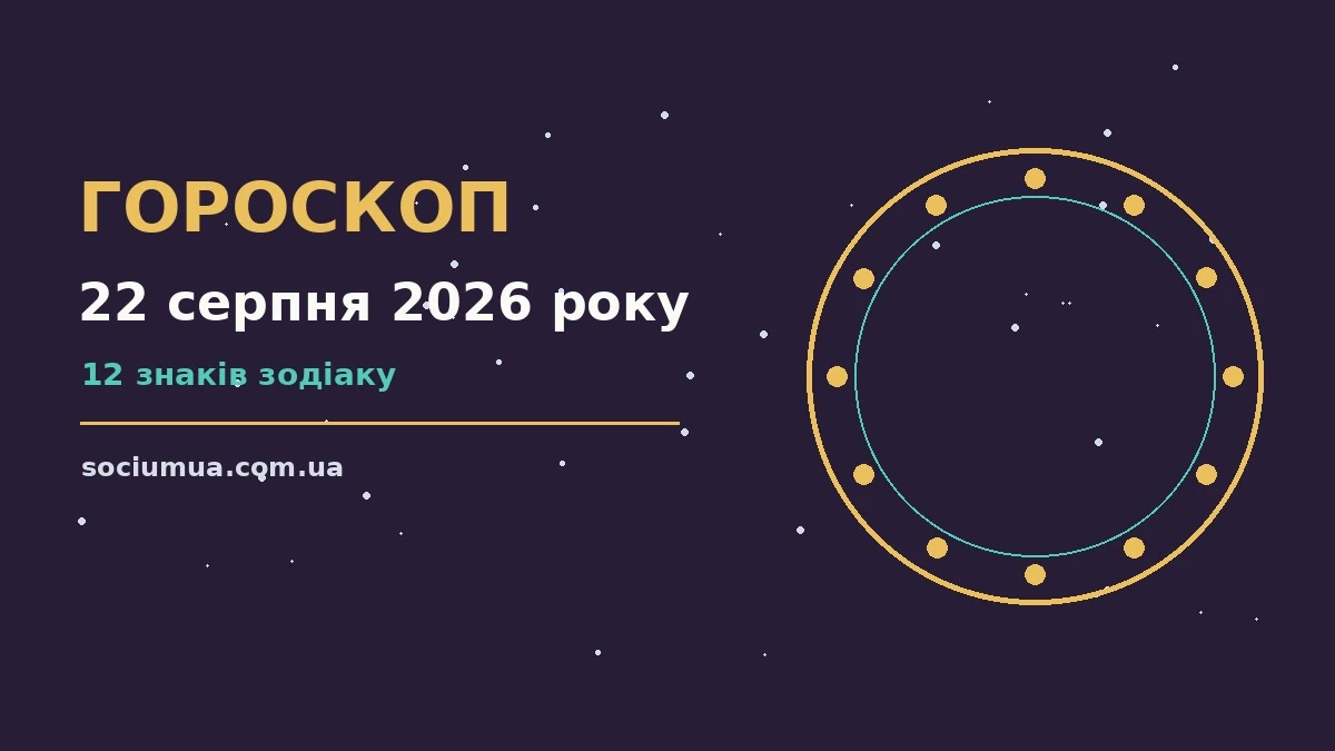 Гороскоп на 22 серпня 2026 року: де діяти без зволікань для впевненого початку дня