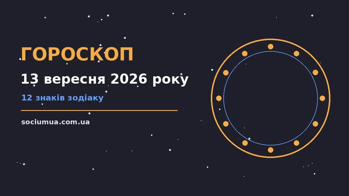 Гороскоп на 13 вересня 2026 року: де діяти без зволікань для впевненого початку дня