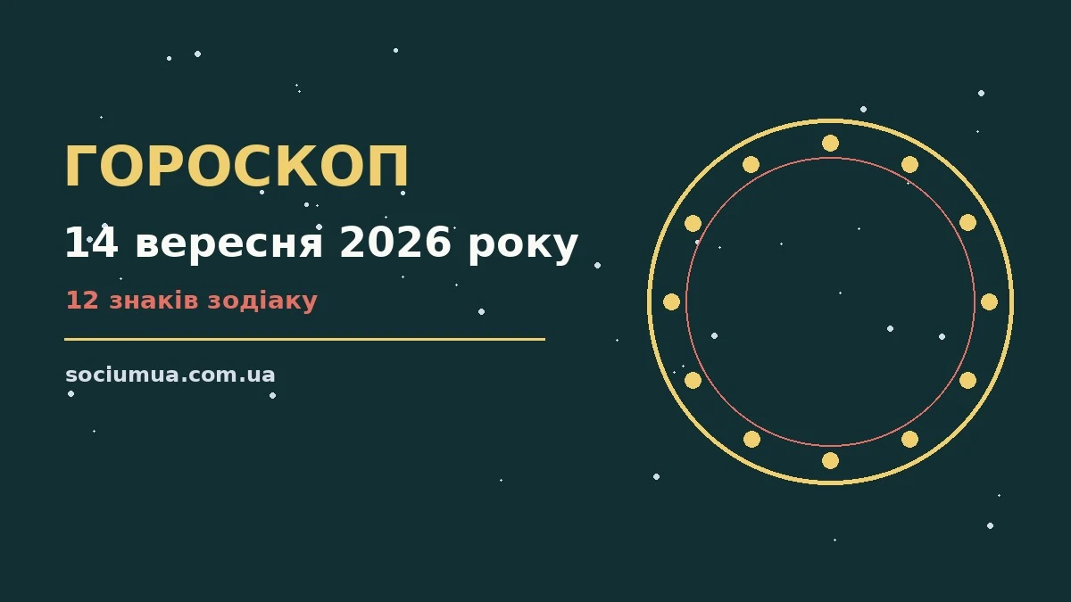 Гороскоп на 14 вересня 2026 року: де діяти без зволікань для впевненого початку дня