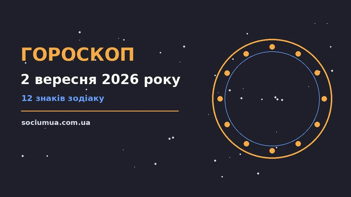 Гороскоп на 2 вересня 2026 року: де діяти без зволікань для впевненого початку дня