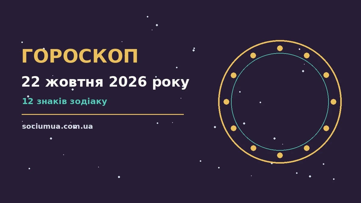 Гороскоп на 22 жовтня 2026 року: де діяти без зволікань для впевненого початку дня