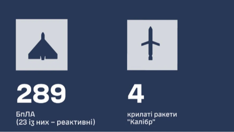 Наслідки ворожого обстрілу Запоріжжя вночі 17 жовтня